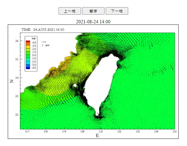 海流分析圖